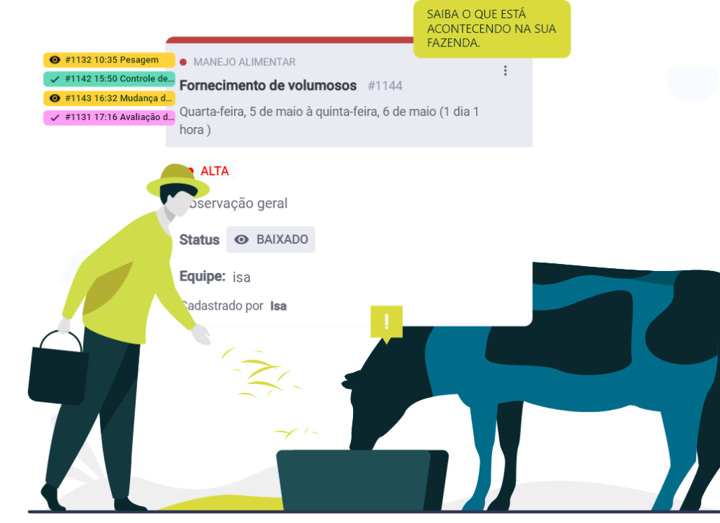 Manejos digitais na plataforma